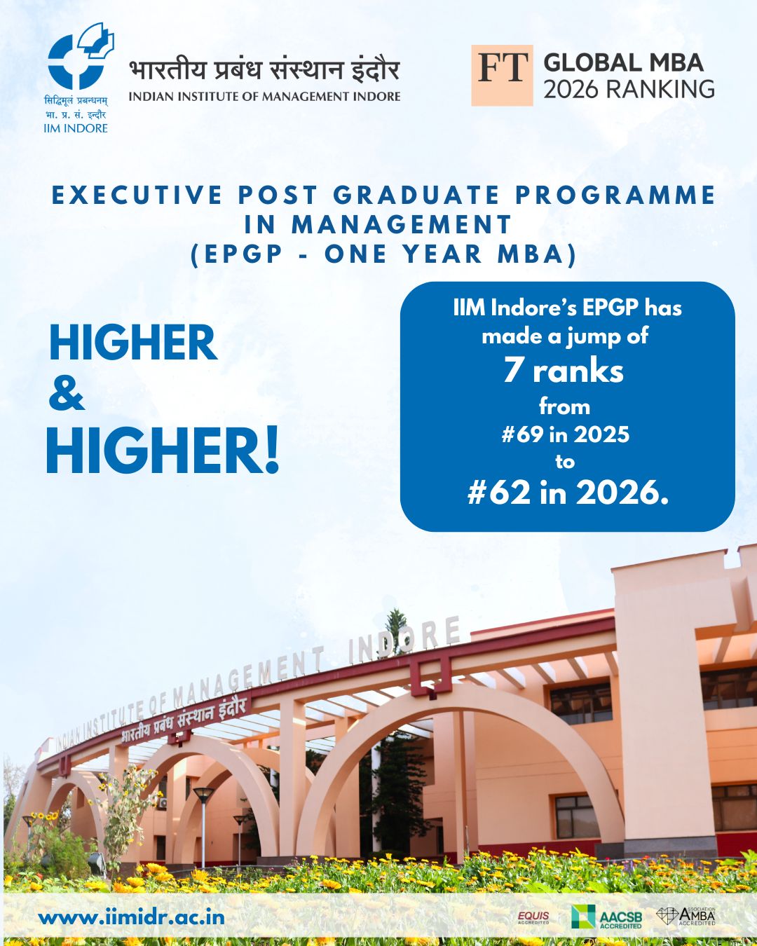 IIM Indore’s EPGP Now 62nd Worldwide in FT Global MBA Rankings 2026